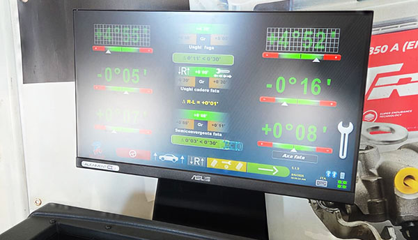 reglare unghi de fuga